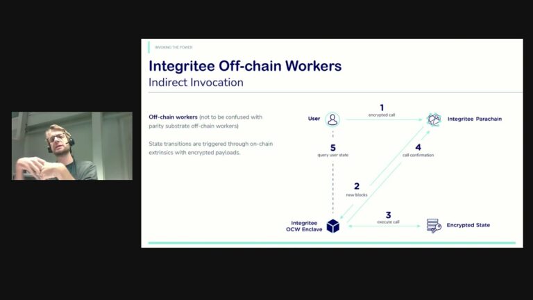 Sub0 Online: Turn Your Substrate Pallets Into a Confidential TEE Validated Sidechain