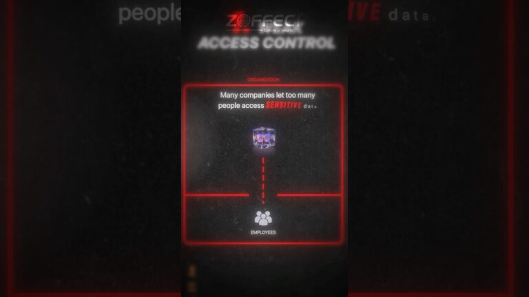 Top Data Privacy Mistakes Companies Keep Making #DataPrivacy #CyberSecurity #BusinessTips