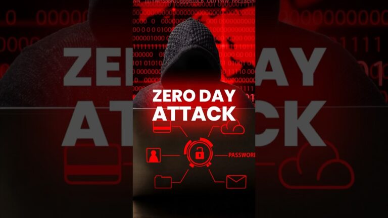 Zero Day Attack | How to prevent it | Cyber attack | Cybersecurity | Hacking