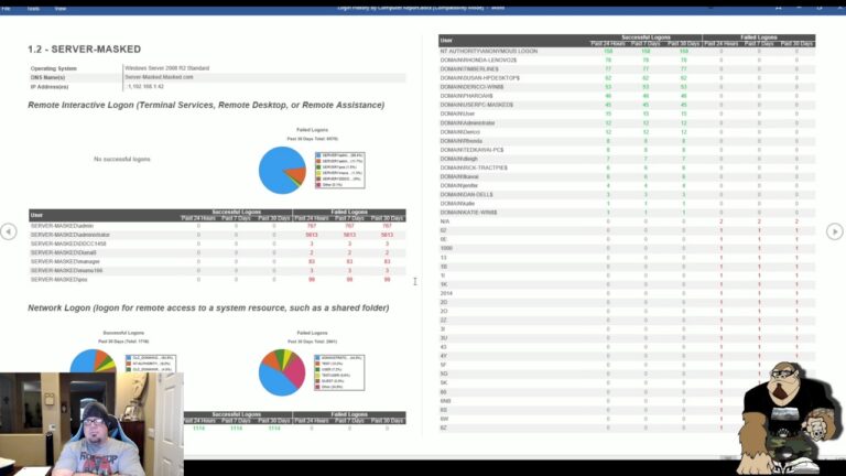 Unsecured Server on RDP 3389