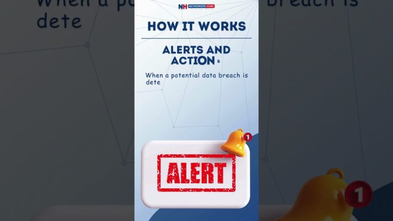 The Ultimate Guide to Data Loss Prevention | #networkershome