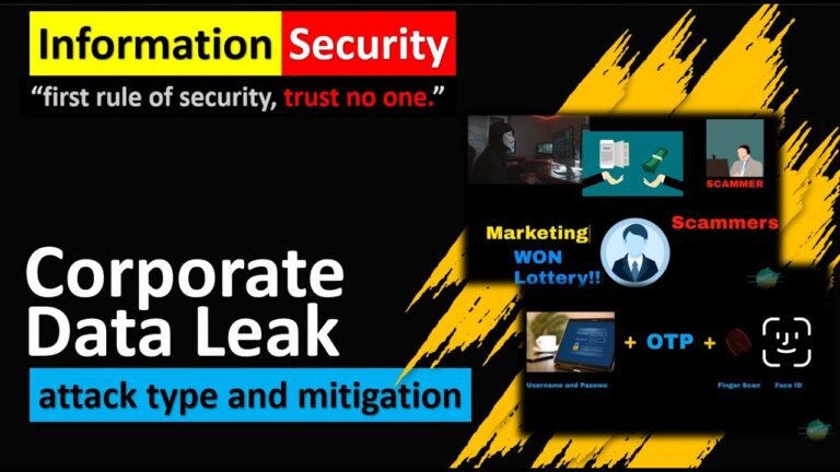 2. Information Security – Corporate User and Employee Data Leak and Mitigation | PII (Part-1)