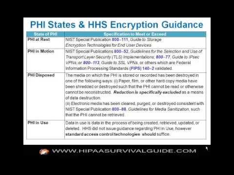 Breach Notification Framework Product Overview