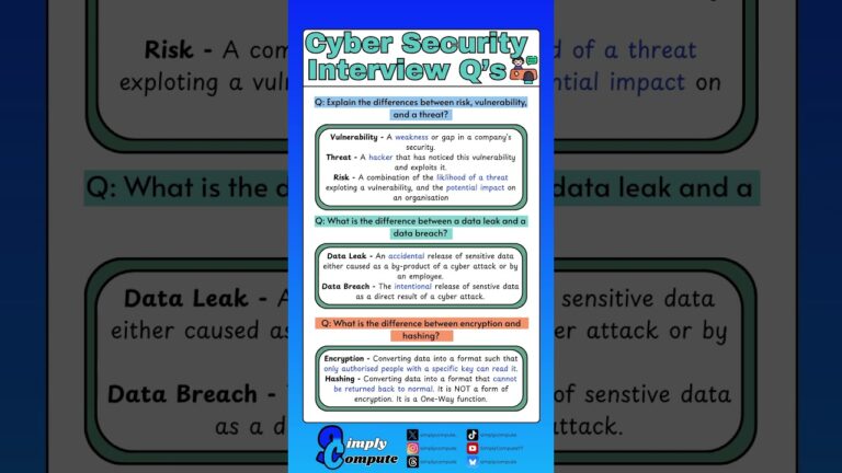 Cyber Security Interview Questions Part 1! #cybersecurity #cybersecuritytutorial #computerscience