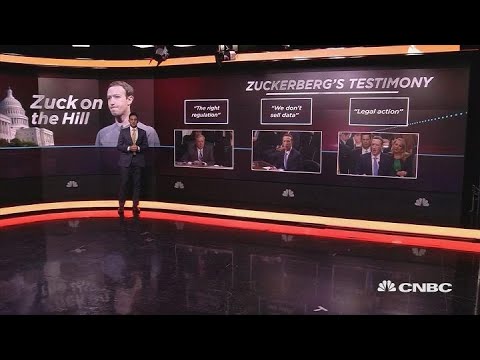 Mark Zuckerberg testifies in front of US Congress about Facebook data leak | Squawk Box Europe
