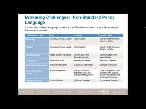 Cyber Risks Looming in the Transportation Industry