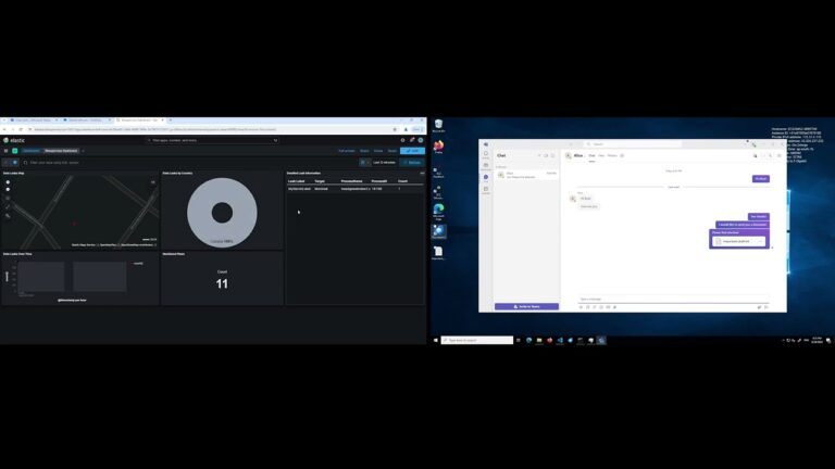 Advanced Data Leak Detection & Prevention in Messaging Platforms