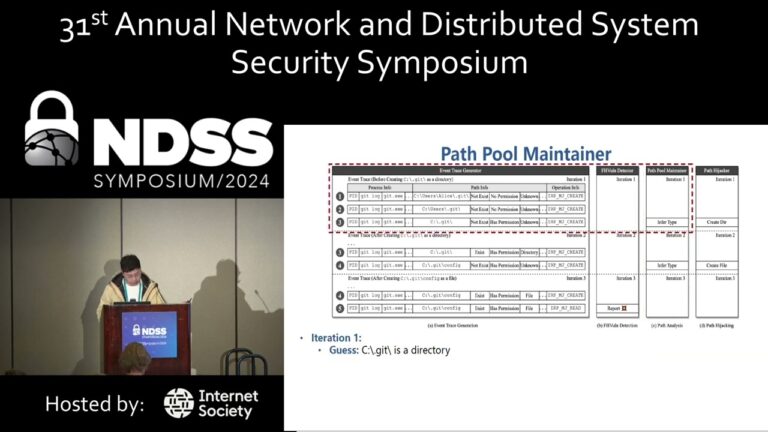 NDSS 2024 – File Hijacking Vulnerability: The Elephant in the Room