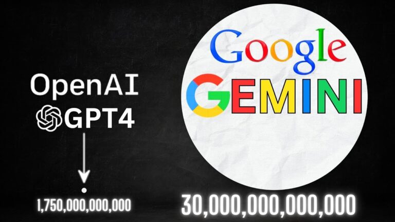 GEMINI AI LEAKED BY GOOGLE INSIDER: 3 Modalities + Sizes + Release Date | Soft Robotics + 3D