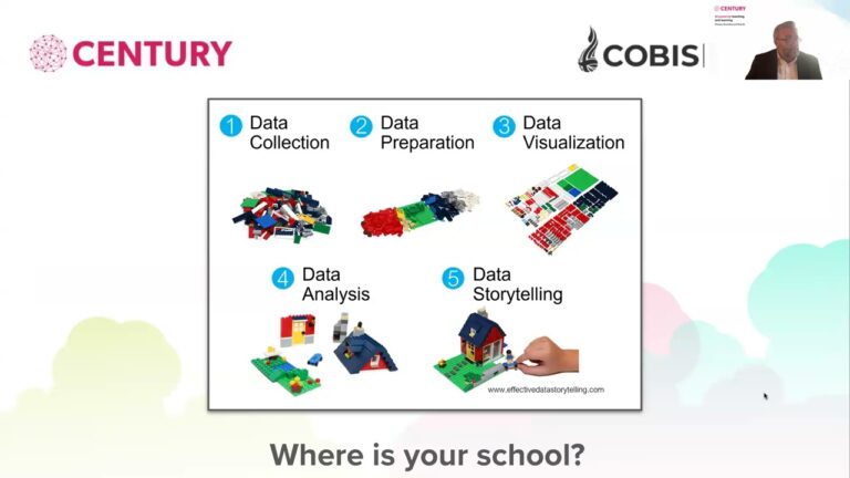 Democratising Data   Unlock the power of you