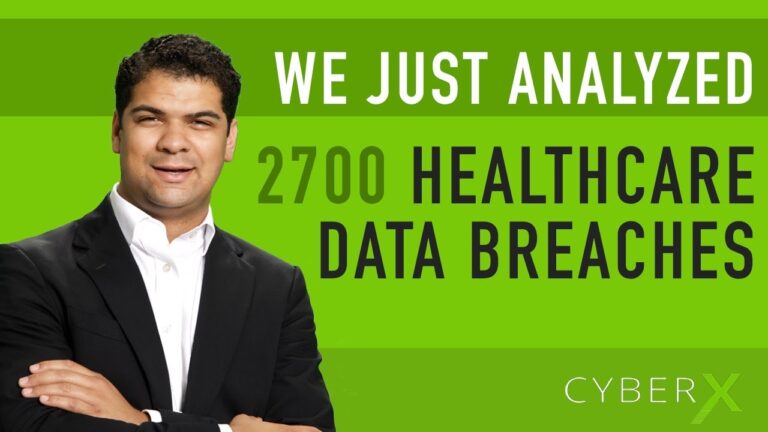 Healthcare Cybersecurity: We Analyzed 2700 Healthcare Data Breaches (Case Studies)