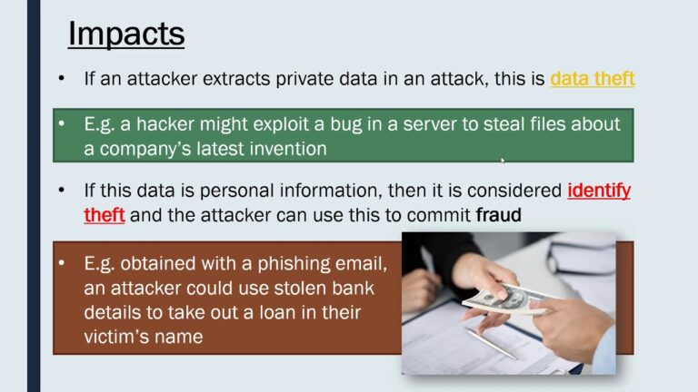 Cambridge Nationals I.T.: Cyber Attack Impacts (LO4 #9)