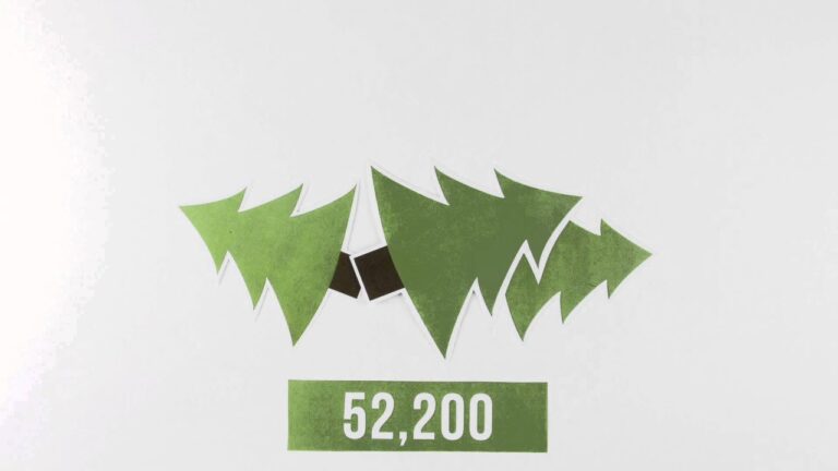 Hidden Costs Series: Data Theft