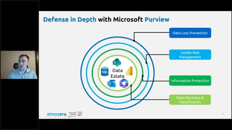 Protect your Data with Microsoft Purview