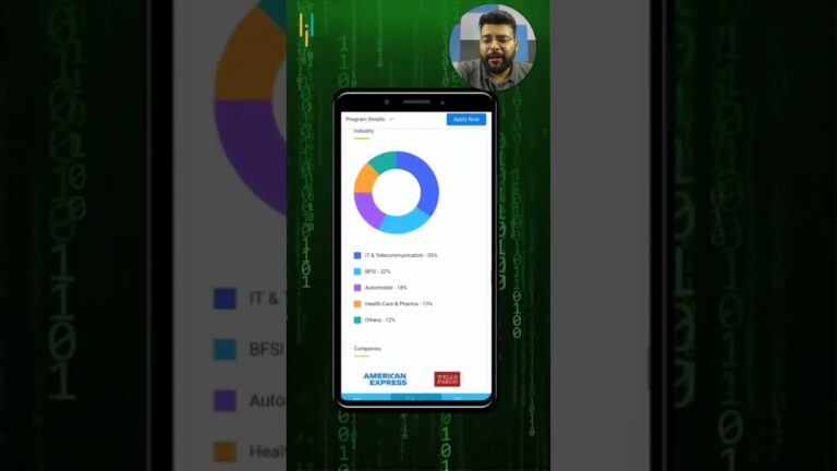 The Prominence of Data Breach #Shorts #CyberSecurity | Simplilearn