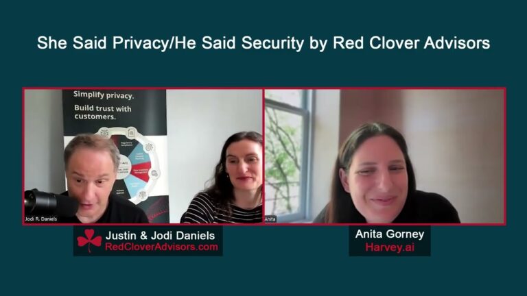 Terms, Tech & Trust: A Privacy Deep Dive With Harvey AI