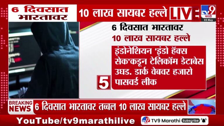 6 दिवसात भारतावर 10 लाख सायबर हल्ले | Cyber Attack