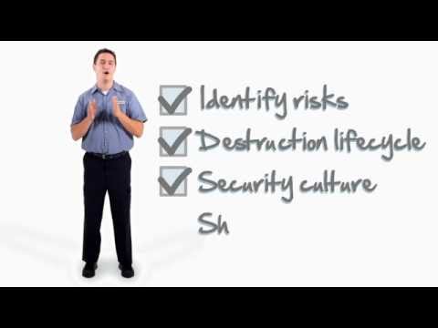 What is Information Security? Prevent Identity theft with Shred-it document destruction.