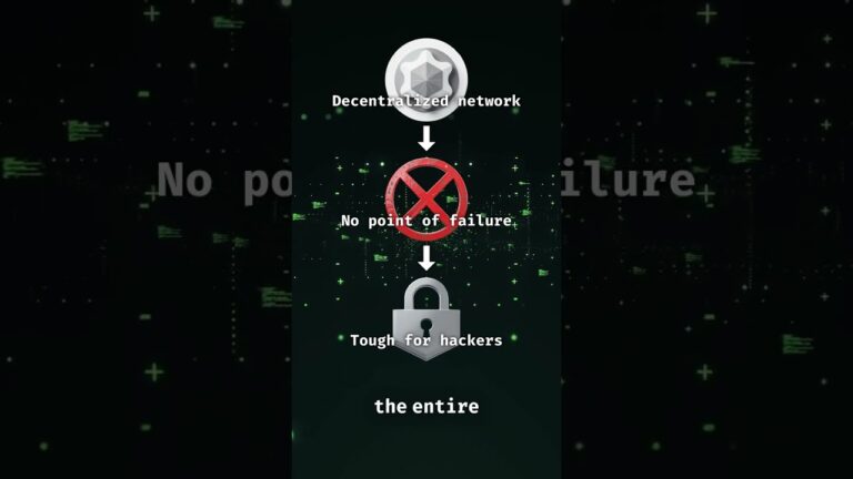 How Blockchain is Transforming Personal Data Security!