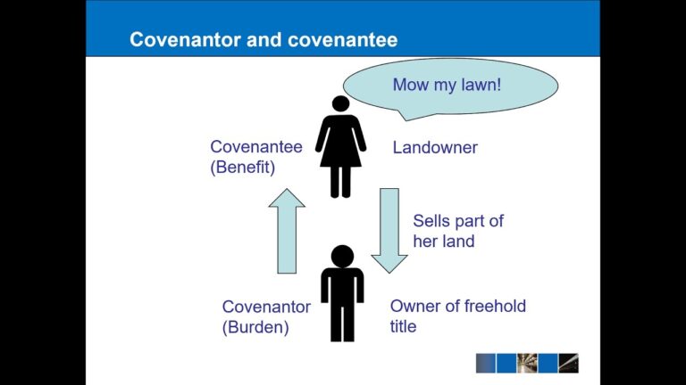 Land Law – Freehold Covenants