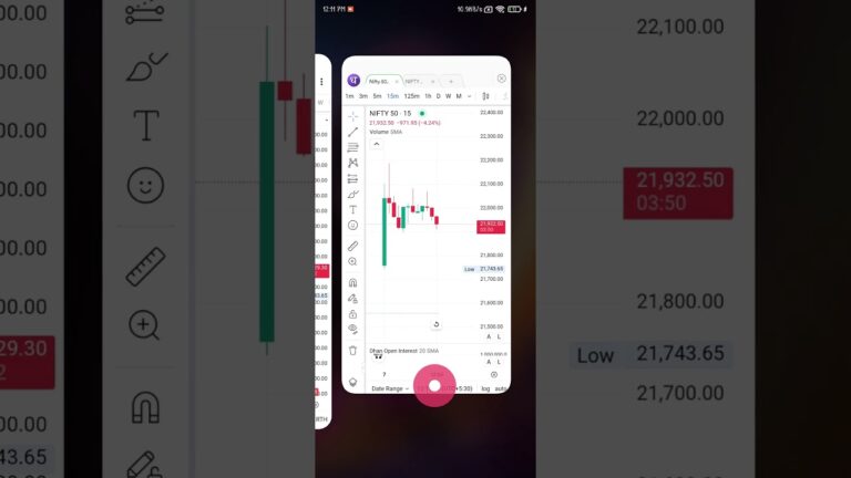 Market biggest gap down but high premiums so small profit #trumptariffs #nifty50 #livetrading