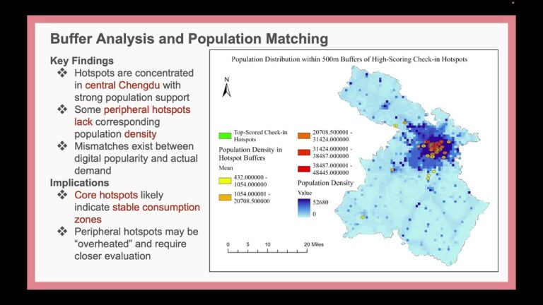 Restaurant Location Intelligence in Chengdu / GE5228 Spatial Big Data and Analytics