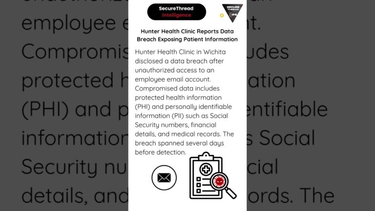 Hunter Health Clinic Reports Data Breach Exposing Patient Information