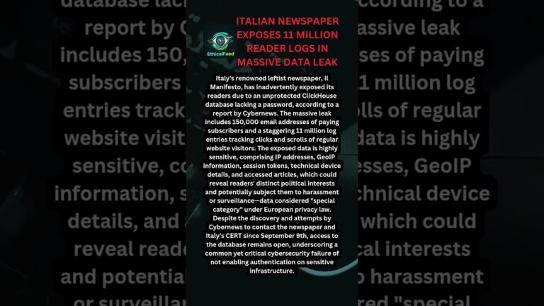 💥MEGA-LEAK: Iconic Italian Paper Leaves 11 Million Reader Political Secrets UNPROTECTED🤯