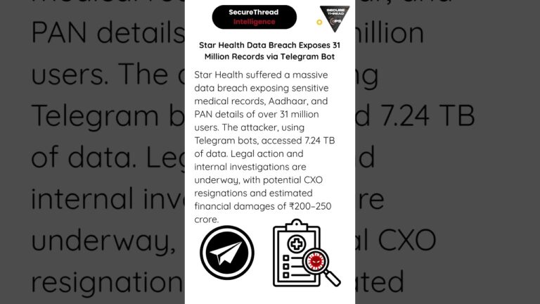 Star Health Data Breach Exposes 31 Million Records via Telegram Bot