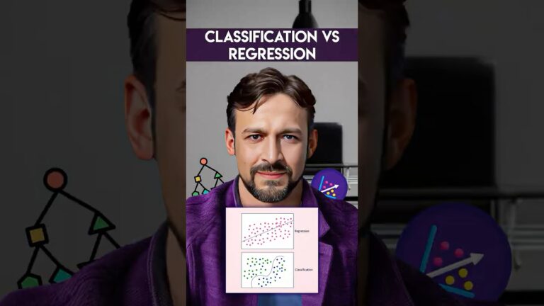 📊 Classification vs. Regression: How AI Makes Predictions! 🤖