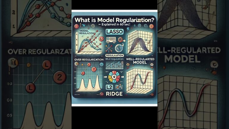 What is Model Regularization in Machine Learning 🛡️📊