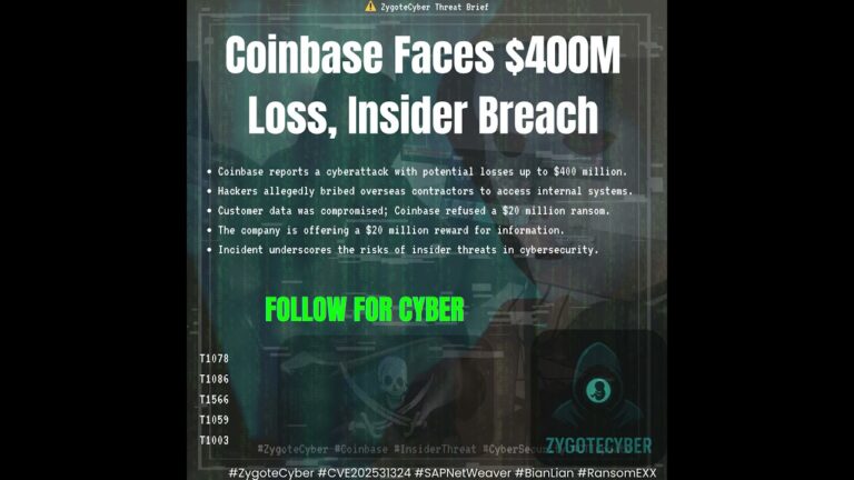 Coinbase Faces $400M Loss After Insider Breach #ctiupdate #horrorstories #cybersecurity