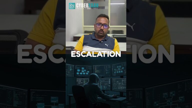 Sony data breach part 2 #cyberyaan #cybersecurity #sonypictures #youtubeshorts #databreach #shorts