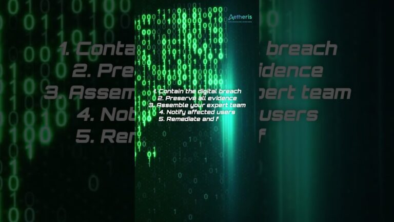 A data leak has occurred at your company. Do you know what to do next? 🚨
