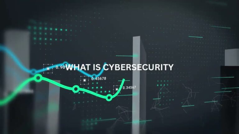 Every 39 seconds a hacker attacks a system! Learn Cyber Security (Complete video)