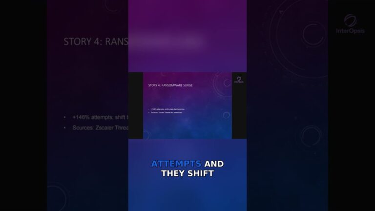 Ransomware Surge: The Shift from Data Theft to Extortion