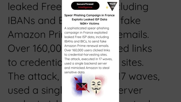 Spear Phishing Campaign in France Exploits Leaked ISP Data, 160K+ Victims