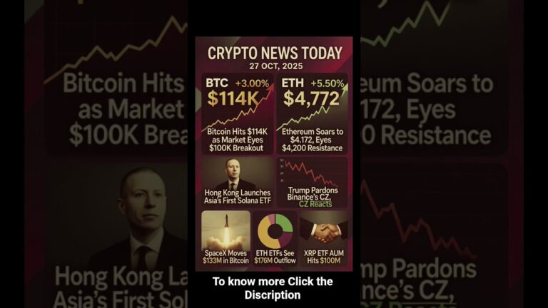 Crypto news today  #cryptonewstoday #bitcoinpump ##shortsvideo