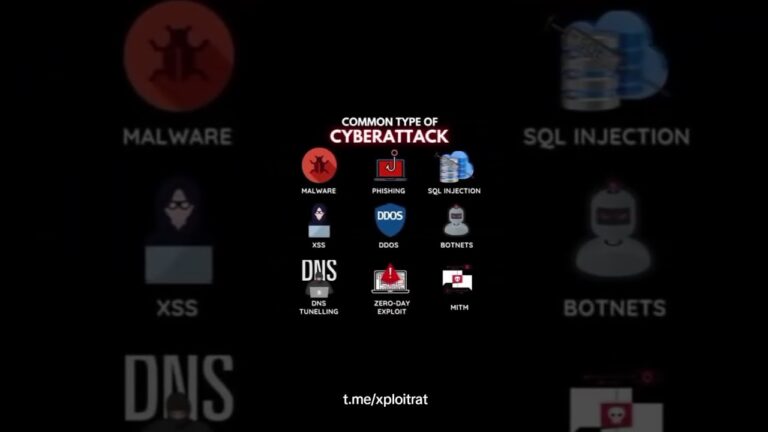 How To Hacker Attack👽🔥👈 #Hacker #hacking #HackingTool #cybersecurityroadmap