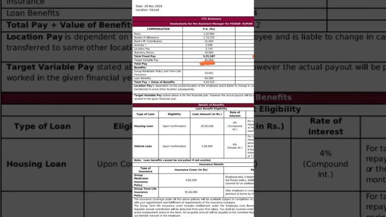 Axis Bank Young banker program 💫🏦 #shorts #ytshorts #axisbanksalary #assistantmanager