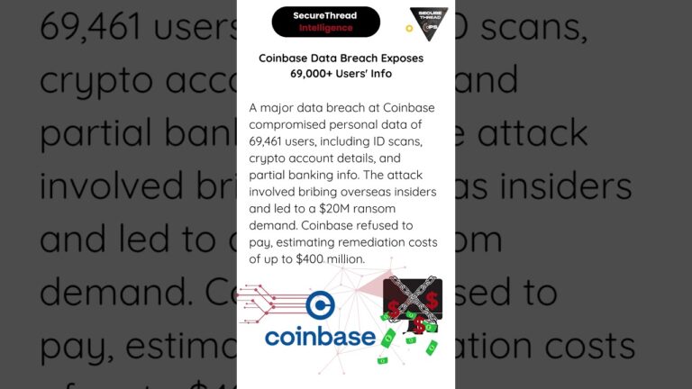 Coinbase Data Breach Exposes 69,000+ Users’ Info After Insider Bribery