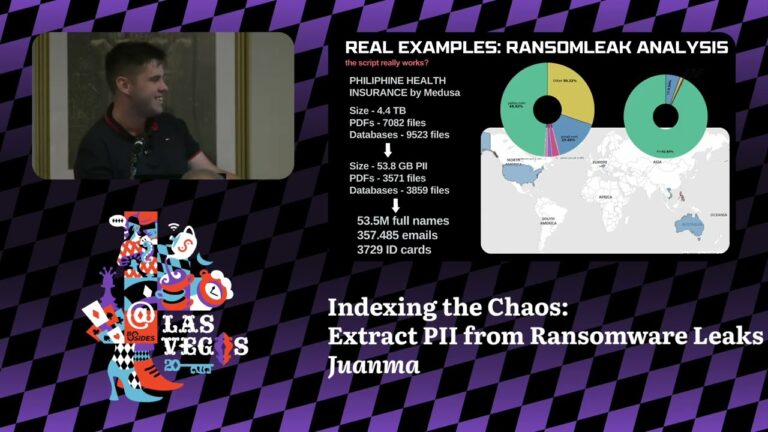 Indexing the Chaos: Extract PII from Ransomware Leaks
