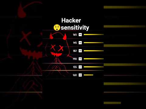 Raistar Sensitivity Leak 2025 🤯 100% Headshot!