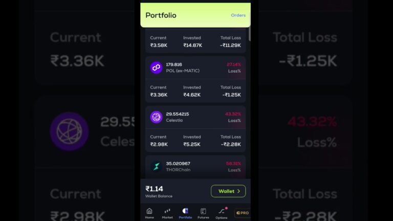 🔥🔥Have Patience because bad time tests you✌️🔥🔥