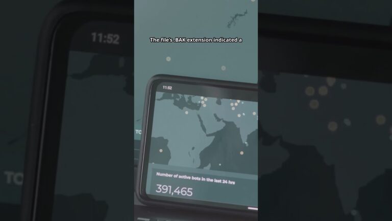 Ernst and Young Data Leak – Massive 4TB SQL Server Backup Exposed Publicly on Microsoft Azure