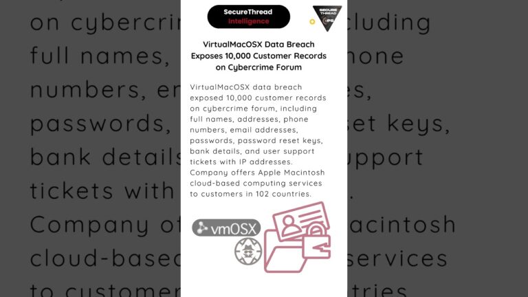 VirtualMacOSX Data Breach Exposes 10,000 Customer Records on Cybercrime Forum
