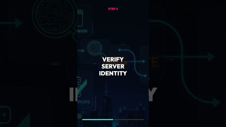 How Websites Stay Secure (Client-Server Deep Dive)  #cybersecurity #tech #cyberawareness